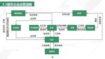 工厂生产食品爆料流程视频,爆料视频深度解析  第3张