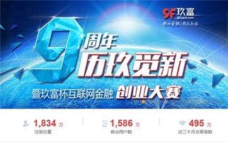 玖富金融最新爆料,揭秘金融科技巨头的新动向与挑战  第3张